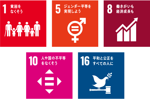 sdgs